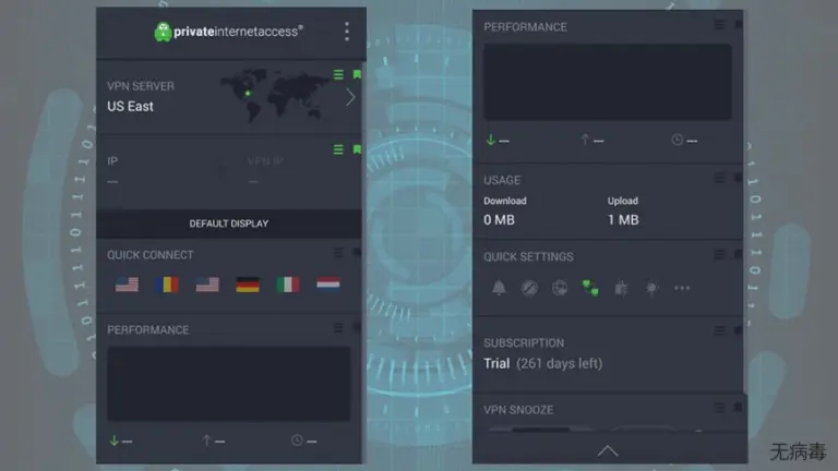 Private Internet Access VPN