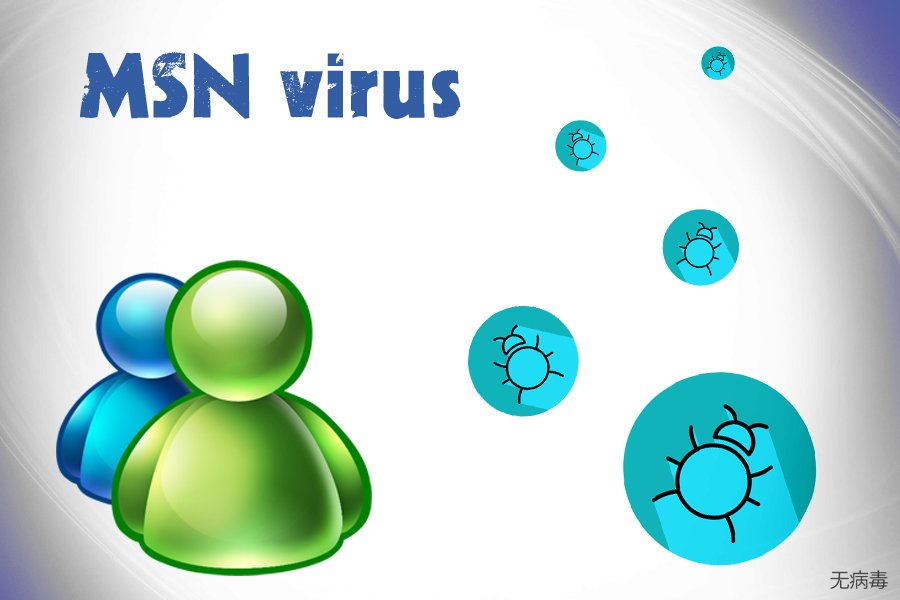 MSN 病毒
